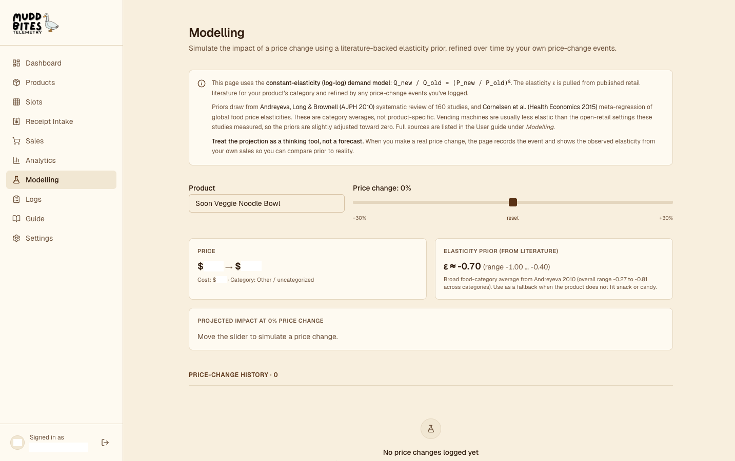 Modelling page: product picker, price-change slider, projected revenue and margin under the prior range, and a list of observed price changes.